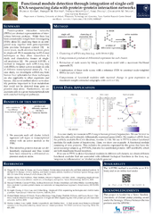 2019-07_ISMB-Flo-scPPIN-poster